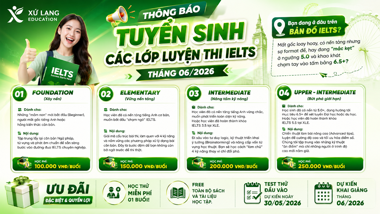 📣 TUYỂN SINH CÁC LỚP LUYỆN THI IELTS